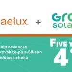 GREW Solar Partners with Caelux for 4 GW Hybrid-Tandem Modules