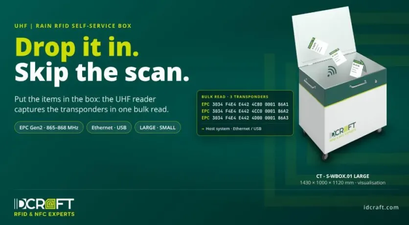 IDCRAFT Introduces RFID Self-Service Box for E-Kanban and Textile Returns
